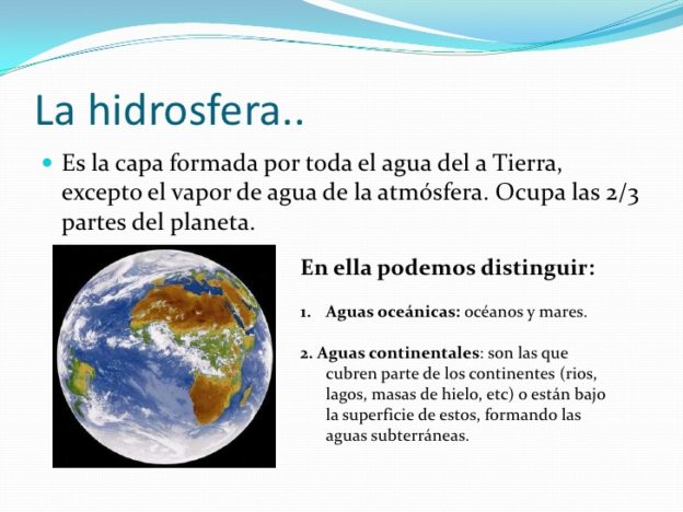 Cuadros Sin Pticos E Im Genes Sobre Las Capas De La Hidr Sfera Cuadro