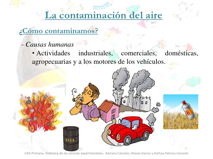 Cuadros comparativos y sinópticos sobre la contaminación ambiental