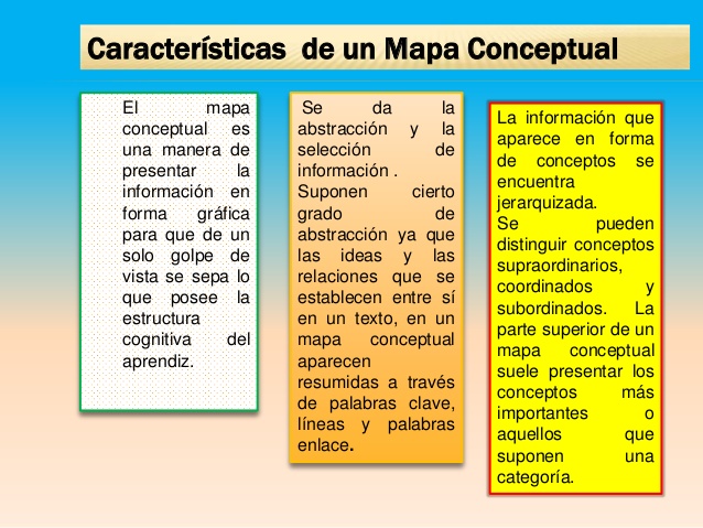 Diferencias Entre Mapa Conceptual Y Mental Cuadro Comparativo The