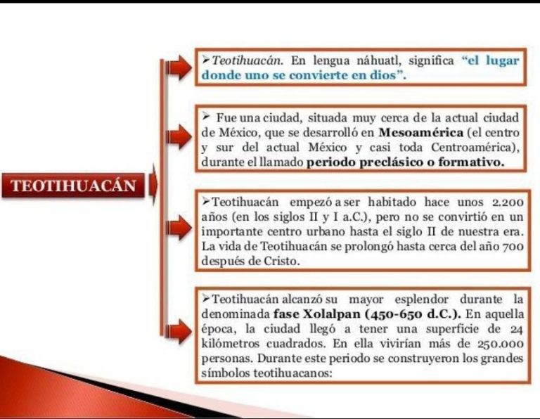 Cuadros Sin Pticos Sobre La Cultura Teotihuacana Cuadro Comparativo