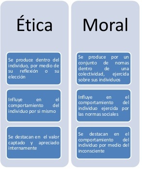 cuadro-comparativo-de-los-valores-etica-moral-y-justicia-4-638