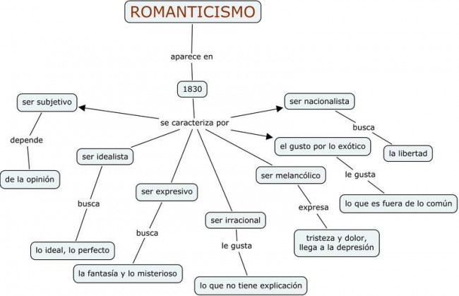 el_romanticismo_7-c