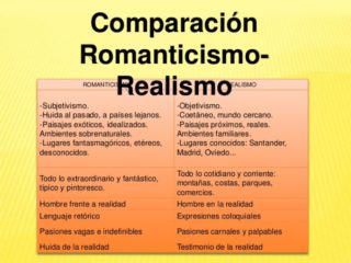 Cuadros Comparativos Sobre Romanticismo Vs. Realismo | Cuadro Comparativo