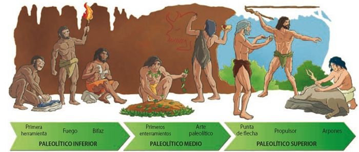 prehistoriaimageZoom1