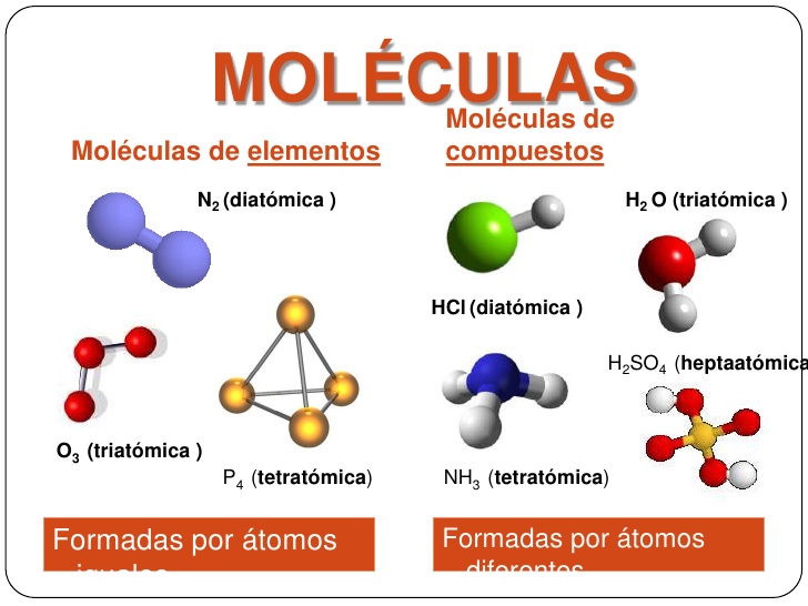 moleculasmolculas-y-cristales-3-728