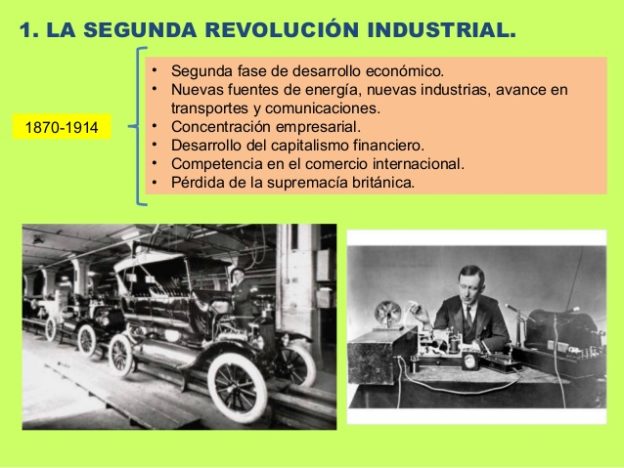 Cuadros Sinópticos Sobre La Segunda Revolución Industrial Con Línea De Tiempo Cuadro Comparativo 5023