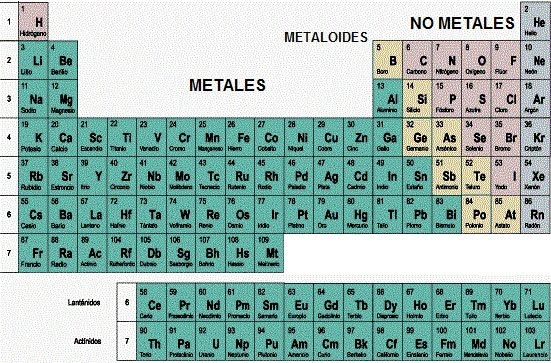 tabla_periodica3