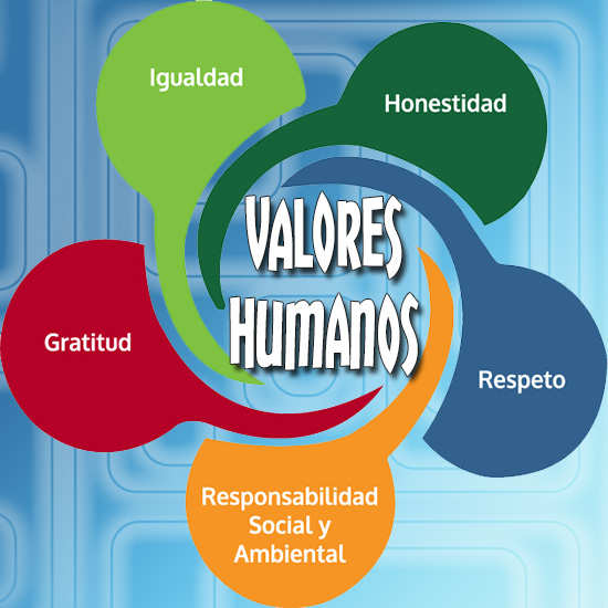 cuales-son-los-valores-humanos-mas-importantes-7