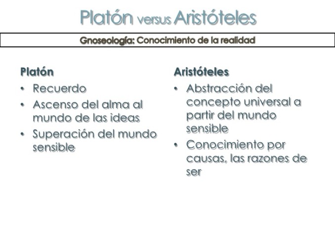 platn-versus-aristteles-3-728