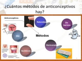 Cuadros Comparativos De Metodos Anticonceptivos | Cuadro Comparativo