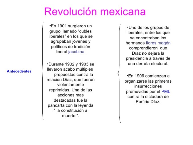 revolucin-mexicana-1-728