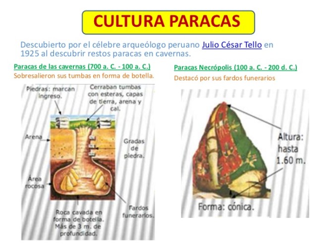 paracas