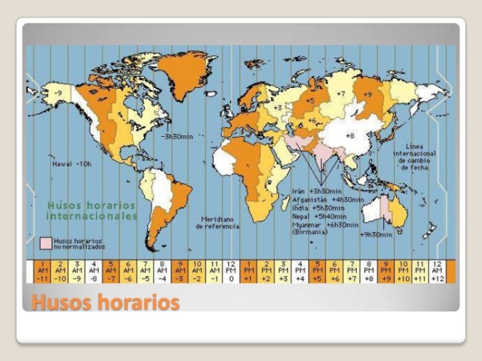 Diferencia Horaria Entre Paises del Mundo con Mapas 
