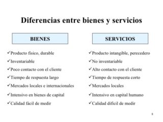 Cuadros Comparativos Diferencias Entre Bienes Y Servicios | Cuadro ...