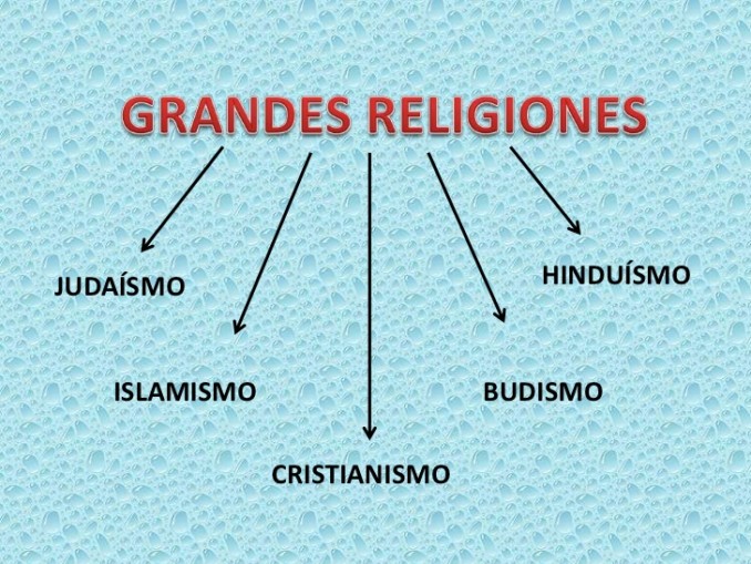 Cuadros sinópticos de las religiones principales | Cuadro Comparativo