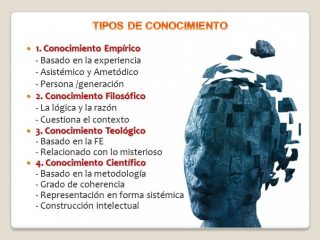 Conocimiento Cient Fico Filos Fico Y Teol Gicodiferencias Y Similitudes Cuadro Comparativo