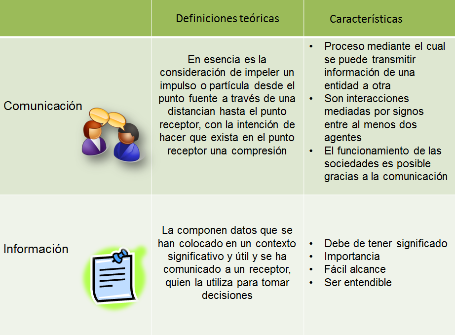 Diferencia Entre Cuadro Comparativo Y Cuadro Descript Vrogue Co